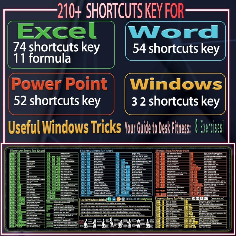 Raryine Excel/Word/Power Point/Windows Mouse pad,Non-Slip&Waterproof Large Gaming Office pc Desk mat(XXL 35.4x15.8 in),Over 200 Keyboard Shortcuts Mousepad - Image 2